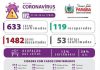 Coronavírus PB: boletim de 27.04.2020. Temos 633 casos confirmados e 53 óbitos no geral.