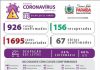Coronavírus PB: boletim de 30.04.2020. Temos 926 casos confirmados e 67 óbitos no geral.