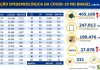 Coronavírus BR: boletim 29.05.2020. Com 465.166 casos confirmados e 189.476 recuperados. Em 24 horas temos 1.124 novos óbitos.