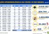 Coronavírus BR: boletim 30.07.2020. Com 2.610.102 casos confirmados. Temos 1.824.095 foram recuperados. Em 24 horas temos 1.129 óbitos novos óbitos