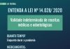 Lei sobre validade indeterminada de receitas já está valendo